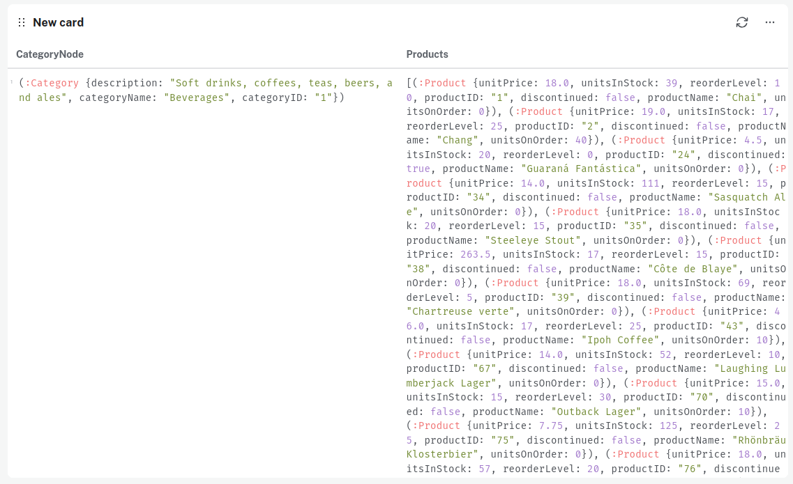 visualization table nodes and collections