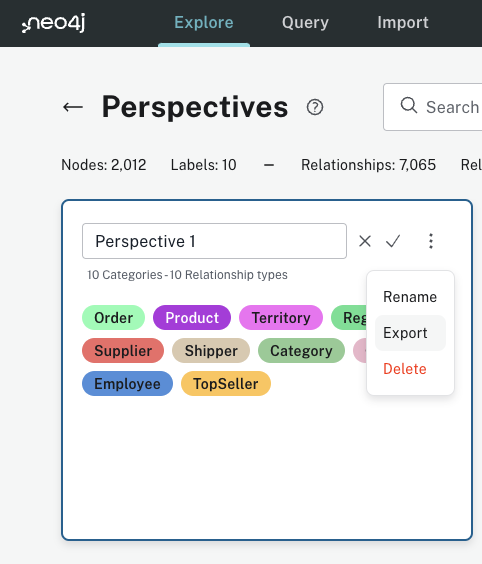 export perspective