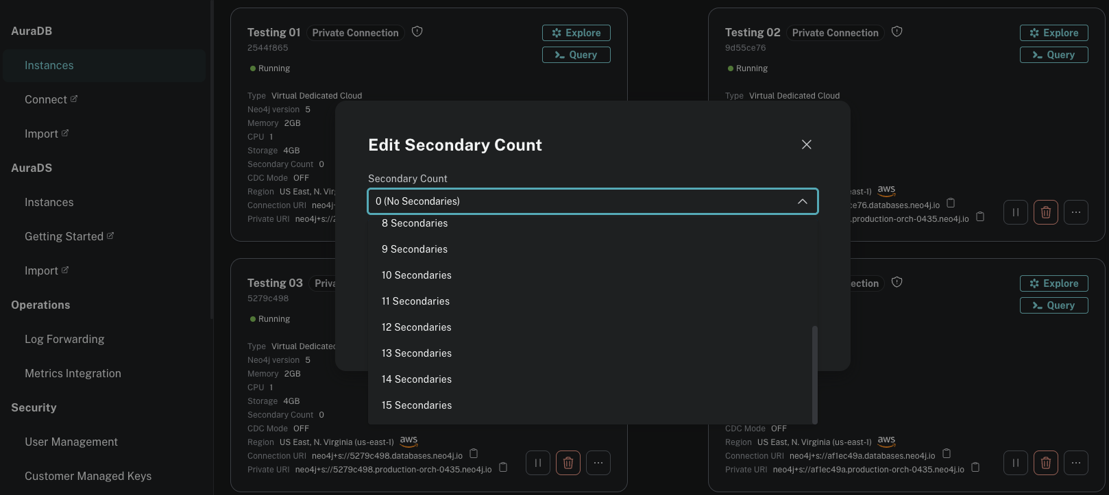 secondary count