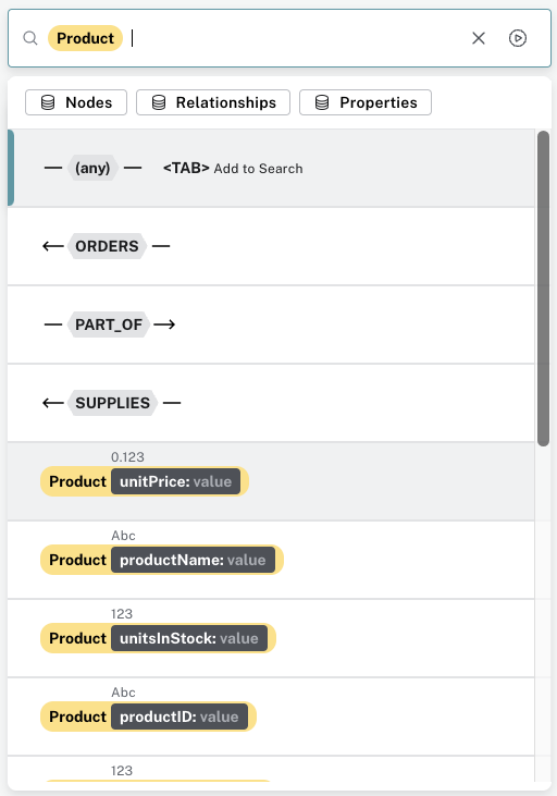 proactive product selected