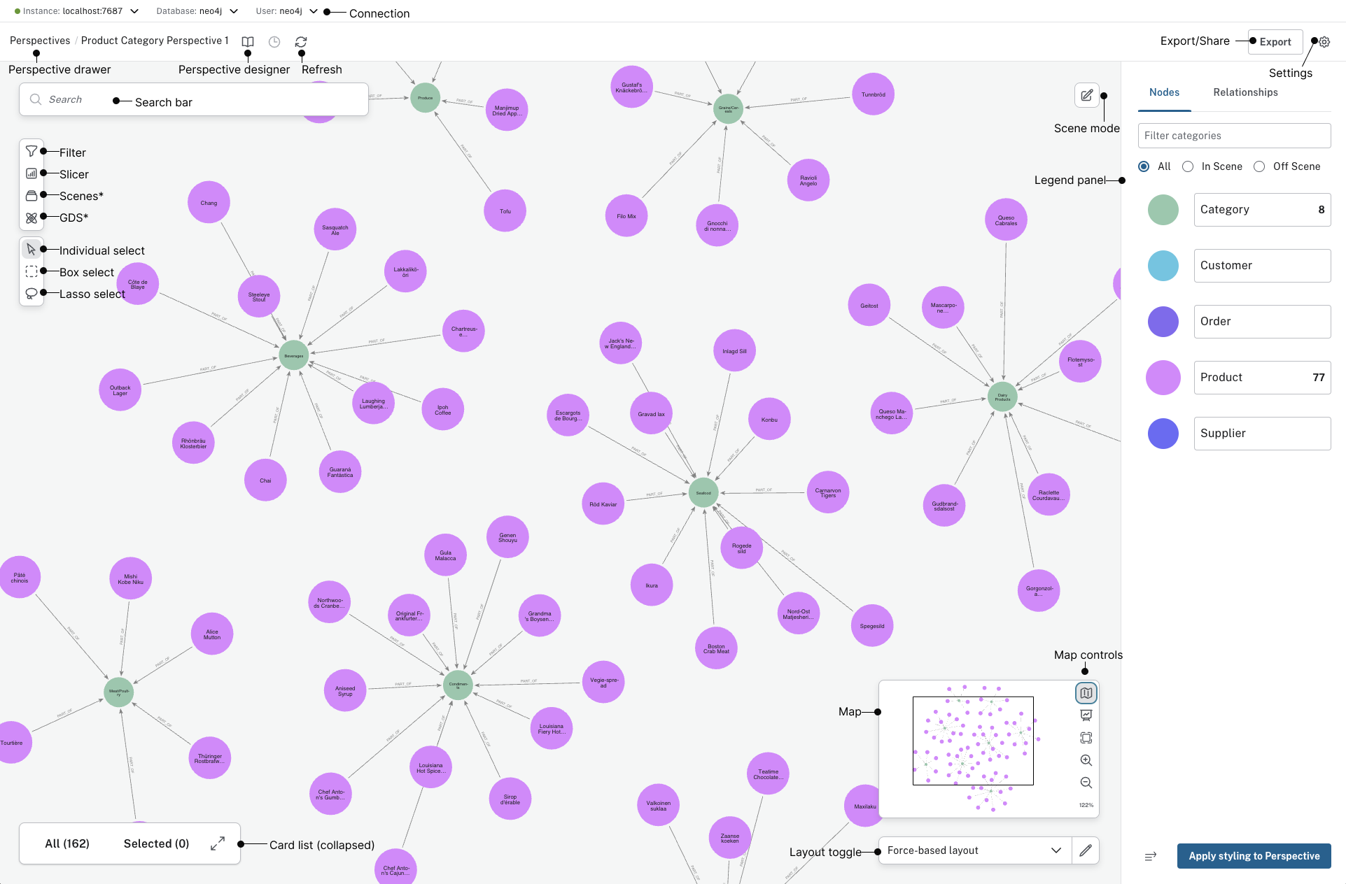 bloom overview