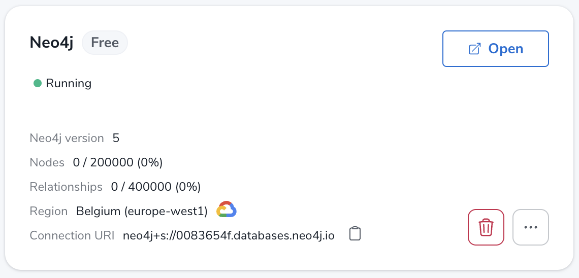 neo4j aura dashboard