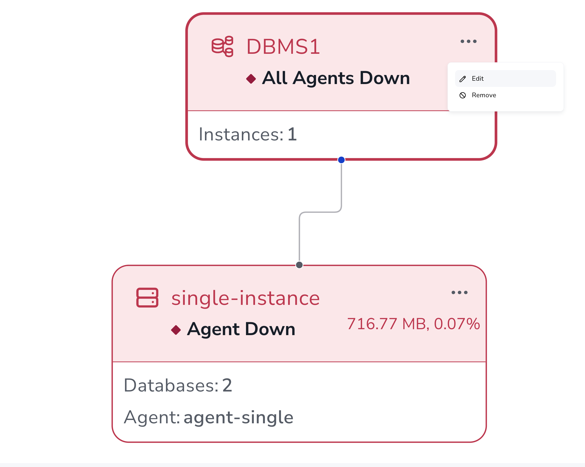 status panel remove dbms