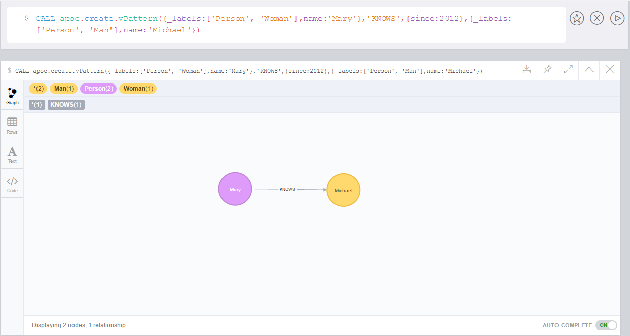 apoc.create.vPatternLabels