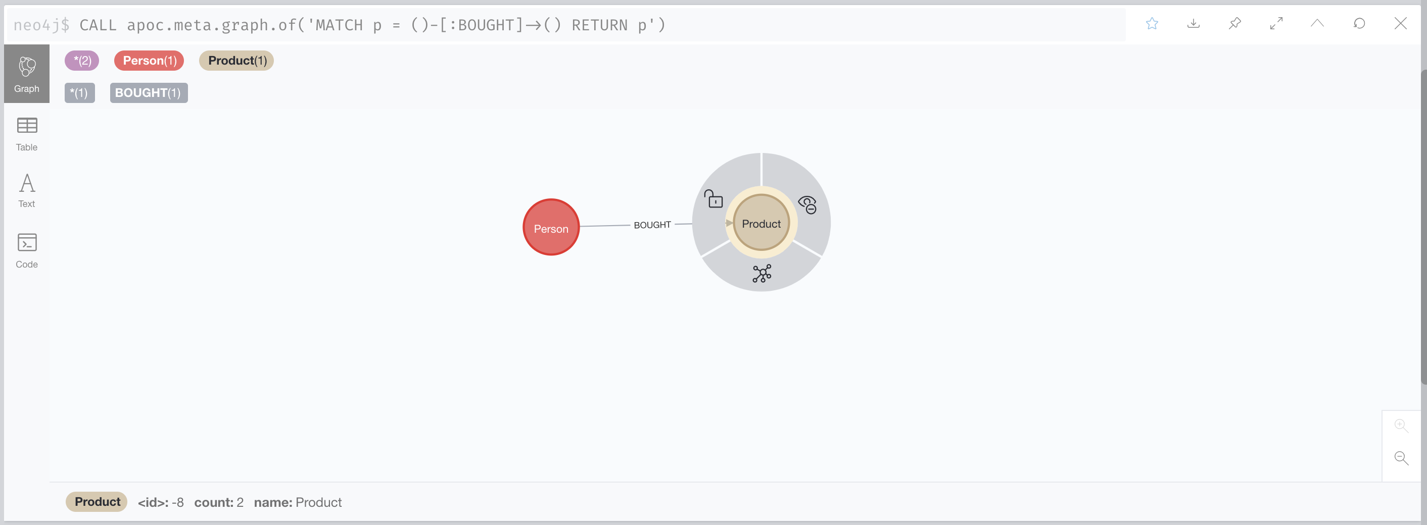 apoc.meta.graph.of