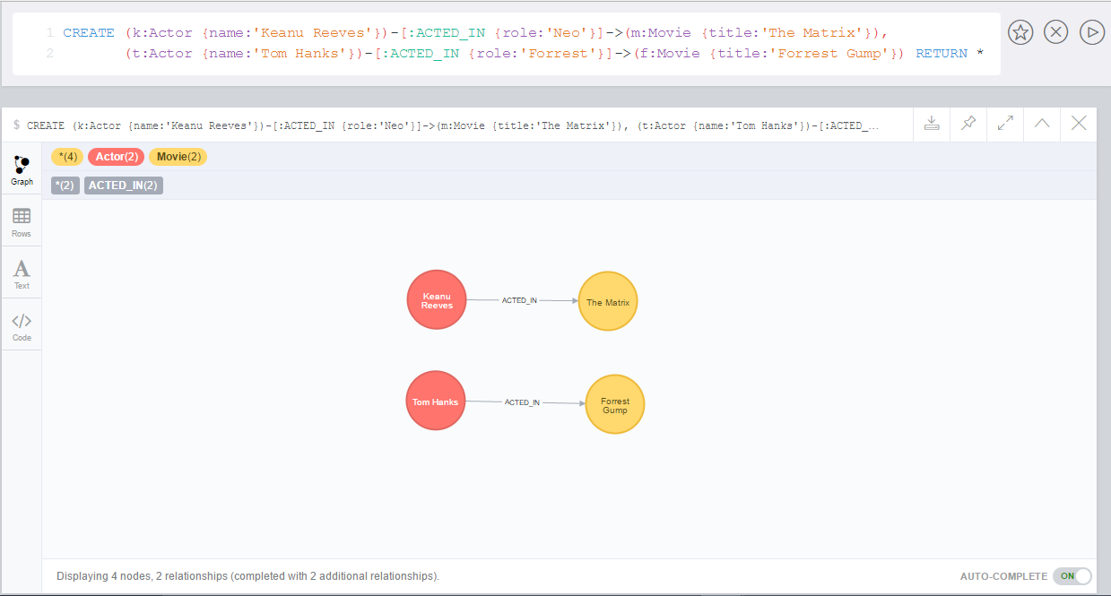 apoc.refactor.cloneNodesWithRelationships.dataset